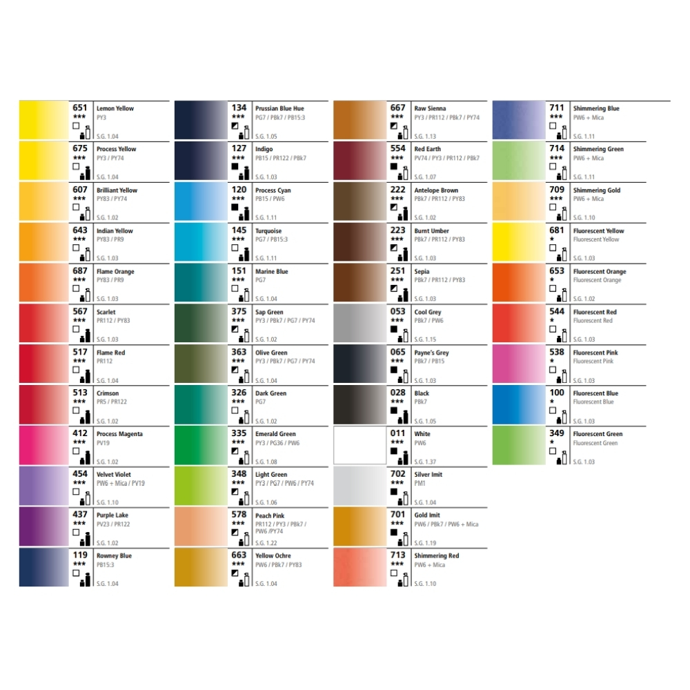 FW Acrylic Ink 180ml Indigo