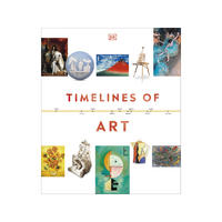 Timelines of Art