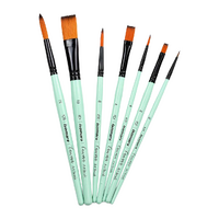 Isomars Canvaa Mint Brush Set 7 Round & Flat