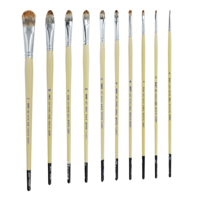 Neef Series 460 Filbert Brushes