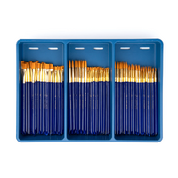 Crafters Choice Golden Taklon Classroom Brush Set 120