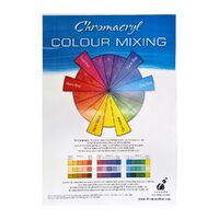 Chromacryl Colour Wheel Poster A3