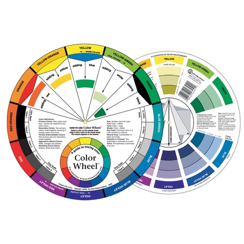 Artists' Colour Wheel